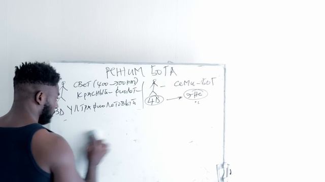 Друг, включай РЕЖИМ БОГ!