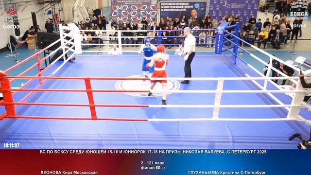 121 финал 60 кг ЛЕОНОВА Кира Московская ГЛУХАНЬКОВА Кристина С-Петербург