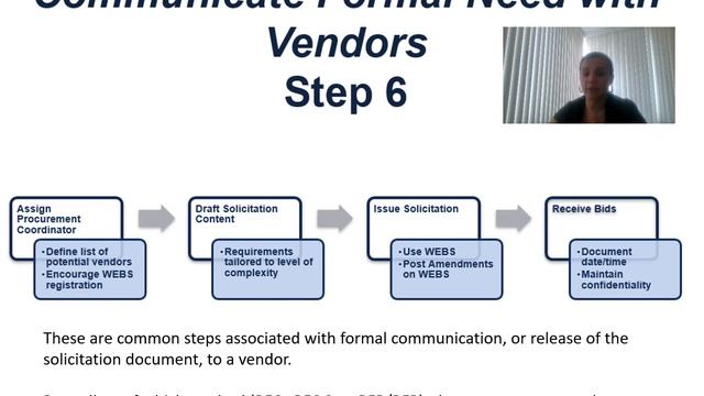 Operations Management 6   Procurement Process Free MBA course