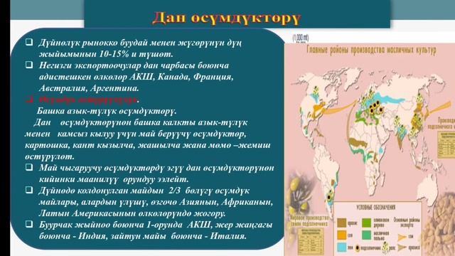 ДҮЙНӨНҮН АЙЫЛ ЧАРБАСЫНЫН ГЕОГРАФИЯСЫ/10-КЛАССТАР/ СҮЙҮНДҮКОВА МЕЙИЗГҮЛ ИМАНАЛИЕВНА/