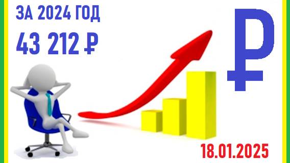 ПАССИВНЫЙ ДОХОД С ИНВЕСТИЦИЙ ЗА 2024 ГОД
