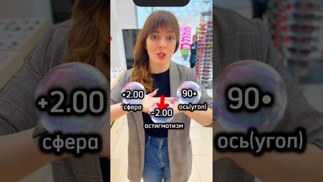Читаем сложные рецепты на очки …
