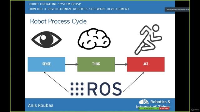 2.4. The Robot Life Cycle