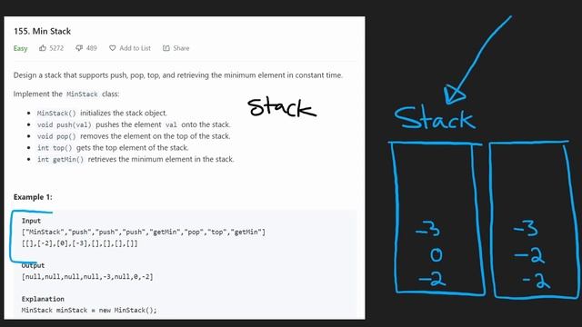02 - Design Min Stack - Amazon Interview Question - Leetcode 155 - Python