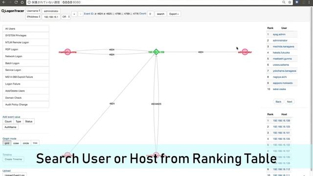 [CODE BLUE 2018] LogonTracer Demonstration