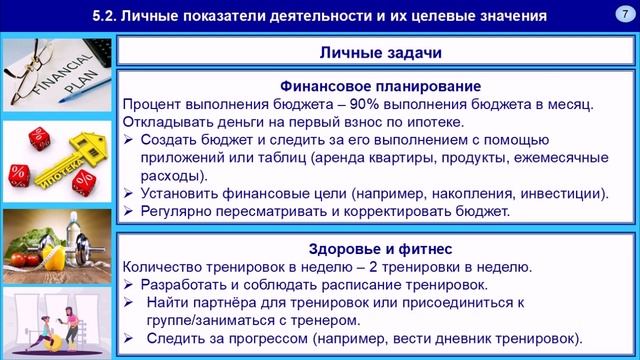 Пример 2. Личная стратегическая карта студентки