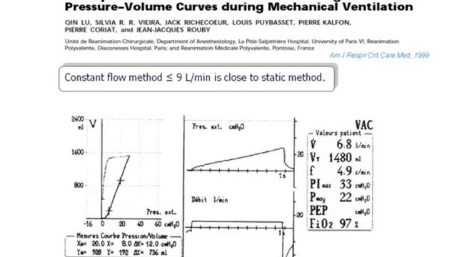 6 Methods for measuring lung recruitment at the bedside Jean ROUBY Turin2011