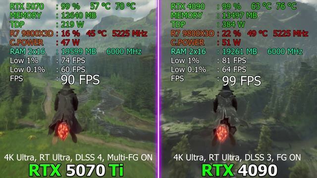 Новая RTX 5070 + DLSS 4 Multi Frame-Gen против RTX 4090 + DLSS 3  RT OD  Тест в  10 играх в 4K