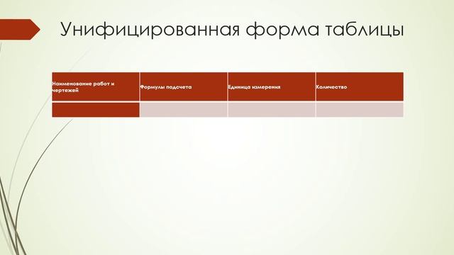 321гр. Учет и контроль 1 лекция Учет выполненых работ