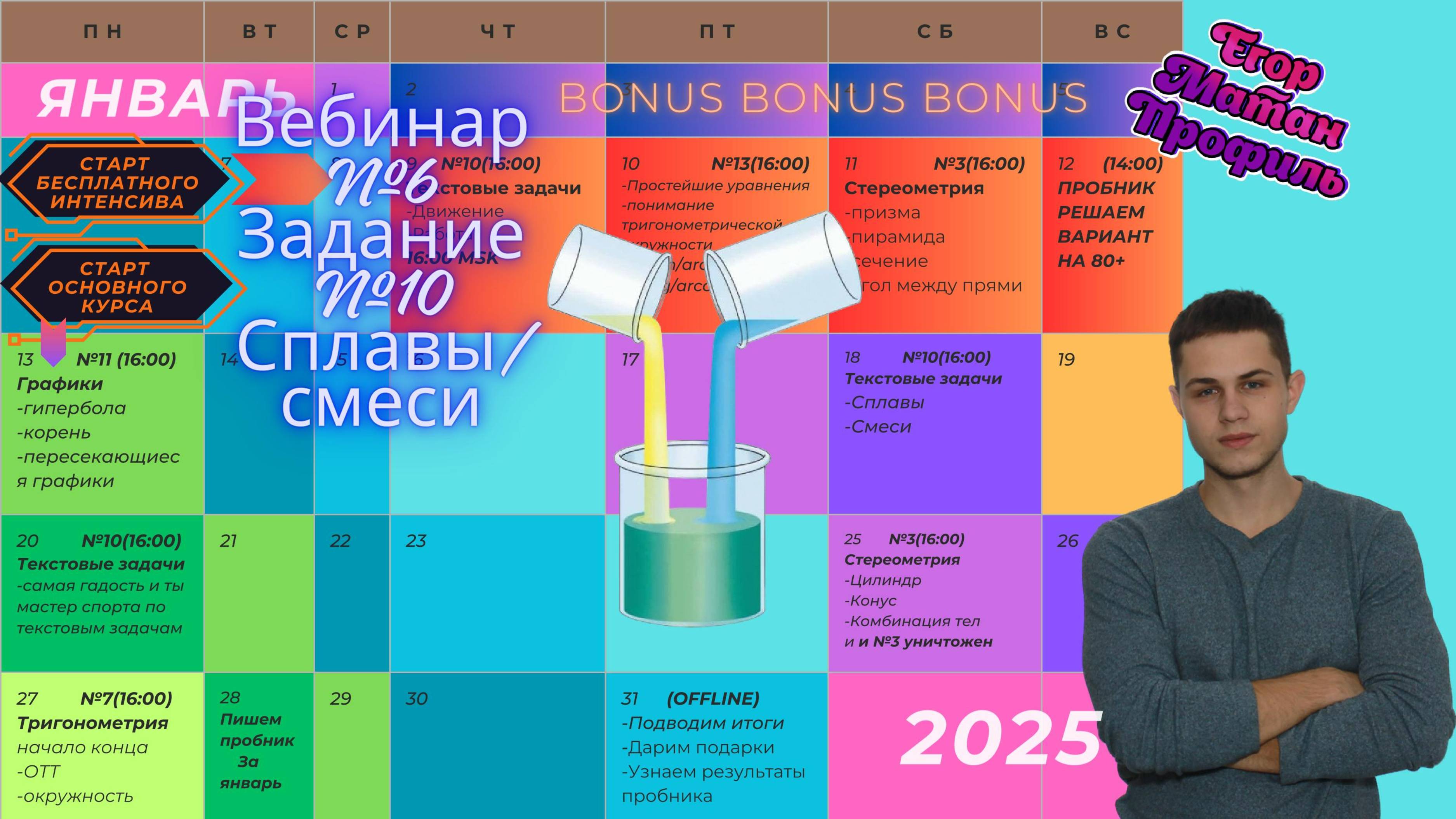 Подготовка к ЕГЭ по профильной математике. Вебинар №6. Текстовые задачи№10.Сплавы/смеси.