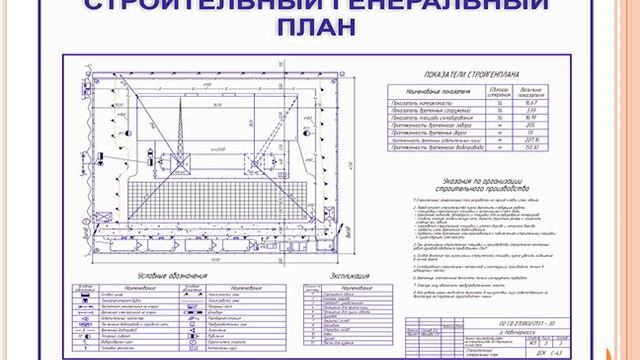 321 ППР  Поточный метод 20.01.25.