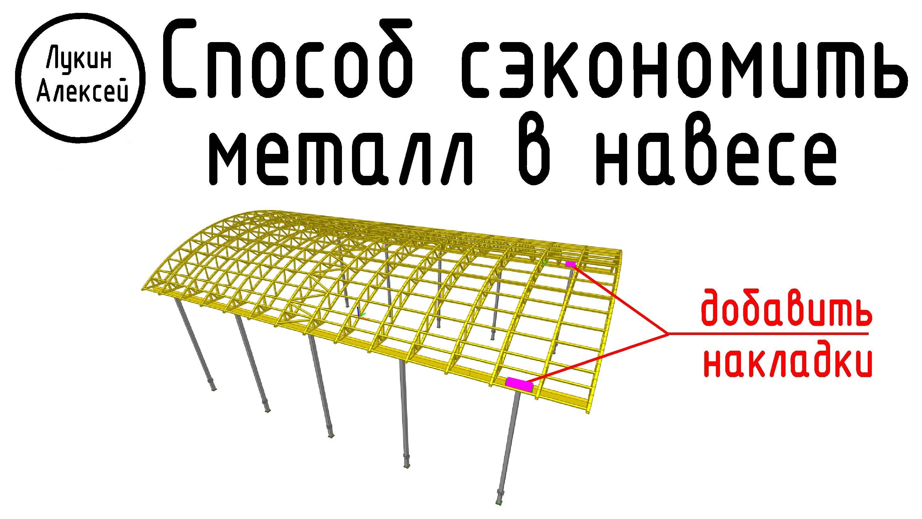 Козырьки и навесы. Способ сэкономить металл в навесе