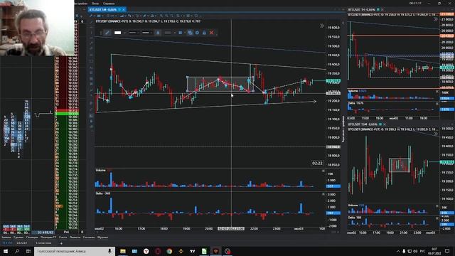 3 Разгон депозита с 10$ до 100$ на фьючерсах биржи Binance