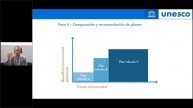 Los recursos hídricos en un futuro incierto: Introducción a CRIDA
