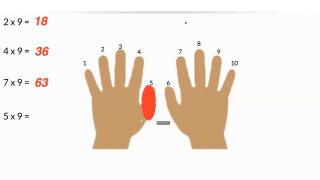 Easy Multiplication table Hand Tricks By Omar and Yusuf.