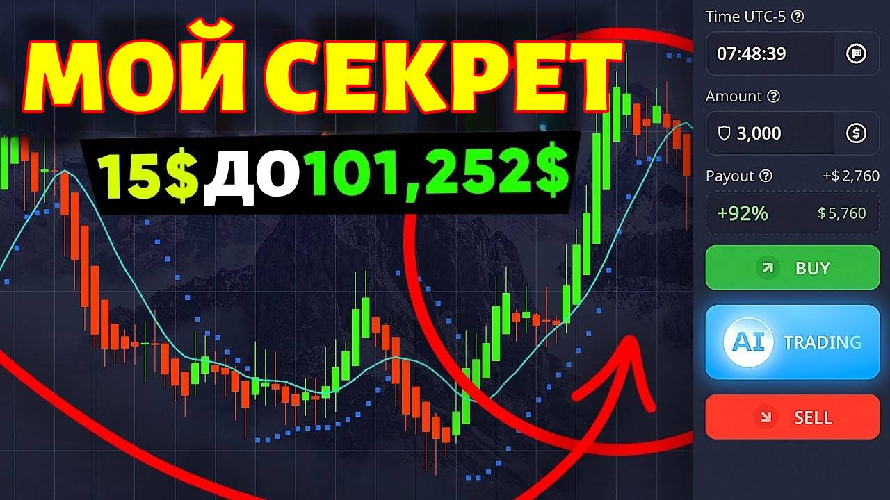 Мой секрет бинарных опционов - от 15$ до 101 252$, лучший трюк для Покет Опшн