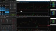 Торговля daytrading на NYSE 28.11.2017 +88$