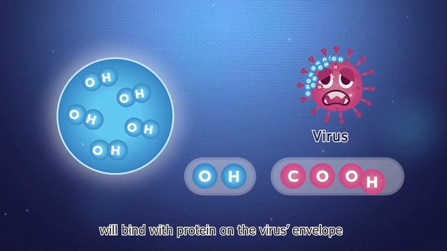 Inhibit viruses & eliminate odours by nanoe™ X Technology | Panasonic air-e FV-15CSD1