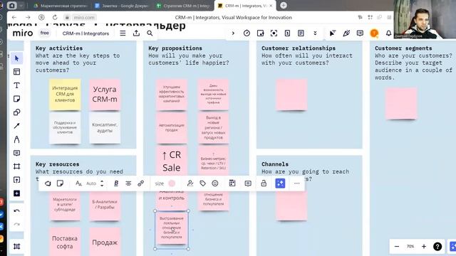 Запускаем CRM-Marketing внутри интегратора : Остервальдер