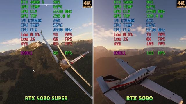 RTX 5080 vs RTX 4080 Super -- Too much FAKE Frames!!! (DLSS) 🙁