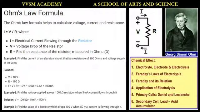 Joule's Law Ohm's Law