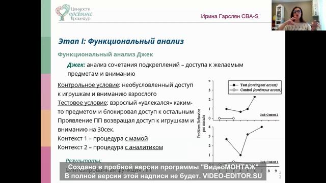"Обусловленности, обеспечивающие толерантность к задержке подкрепления»