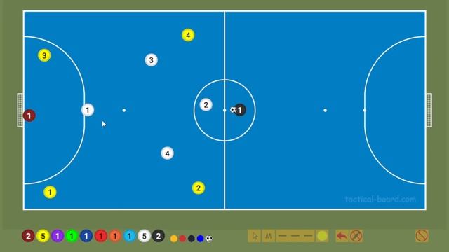 Теория. Основные построения в игре Winner