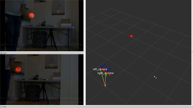 Stereo Tracking with ROS & OpenCV