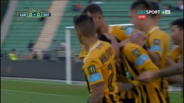 КПЛ-2019. 29 ТУР. КАЙРАТ - АКТОБЕ 1:0 (К. ВРЖЕЩИНЬСКИЙ)