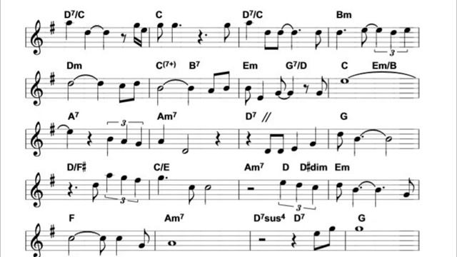 He Ain t Heavy He s My Brother Sax Alto_270p_360p