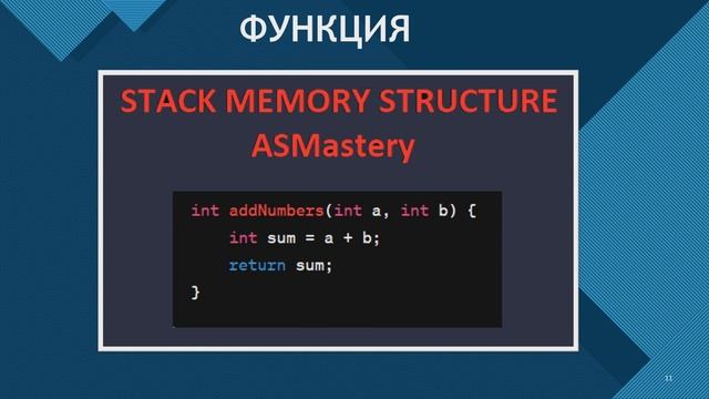 x86Assembler#8 ФУНКЦИЯ - ФУНДАМЕНТАЛЬНЫЕ ОСНОВЫ