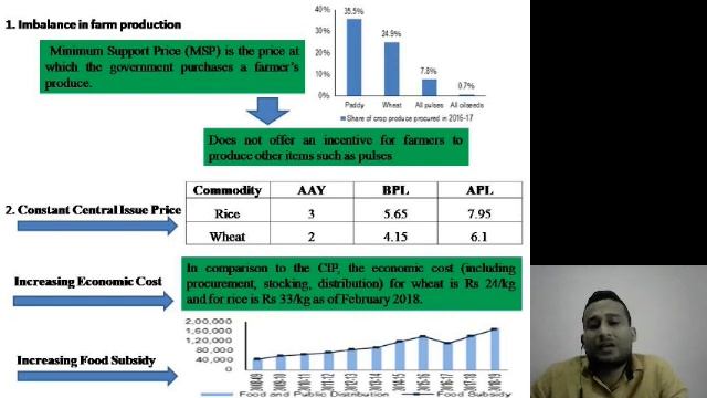 PUBLIC DISTRIBUTION SYSTEM II