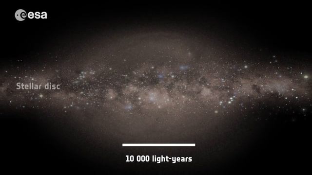 Voyage dans notre galaxie, la Voie Lactée
