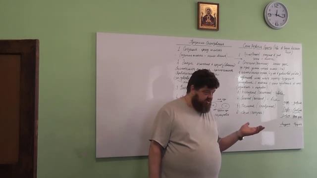 Урок в Центре  "Трезвое Дело" по прп. Ефрему Сирину о мысленной брани.