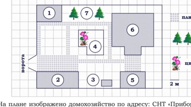 Вариант 1РР-2024, задания 1-5