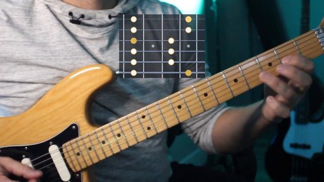 Solo over the whole fretboard - Solo Guitar Lesson