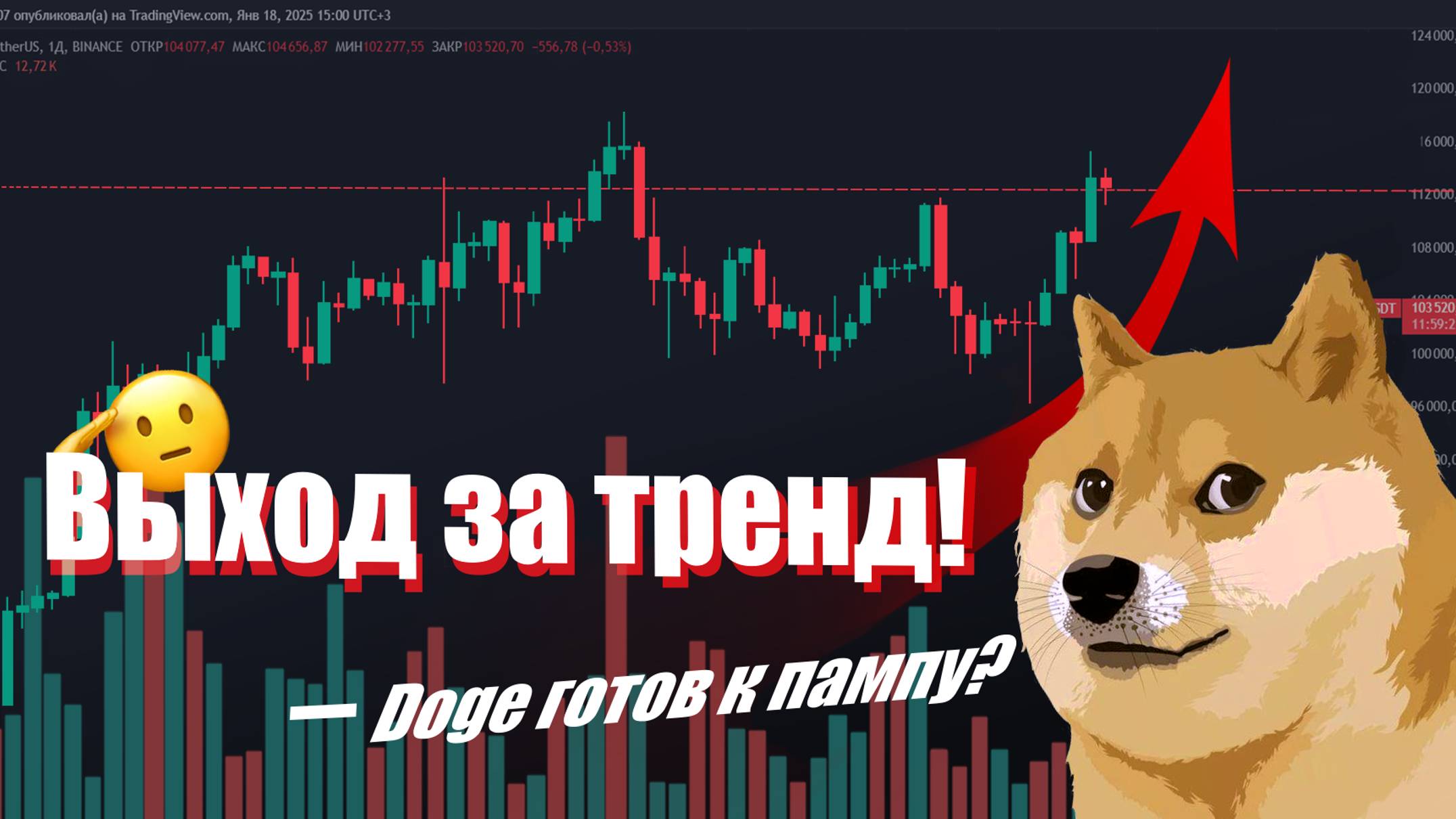 Биткоин прогноз. Что с эфириум? Не упусти DOGE!