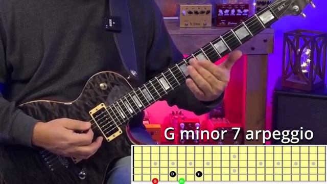The Ultimate Arpeggio Trick  One Shape To Play Them ALL!