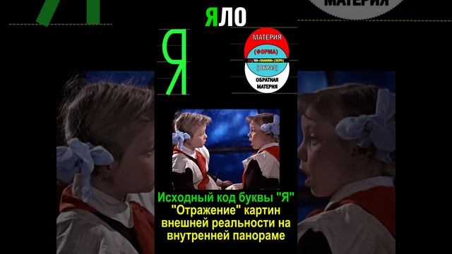 КОД БУКВЫ Я