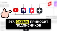 Как БЫСТРО набрать первую 1000 подписчиков, если у тебя их НОЛЬ?