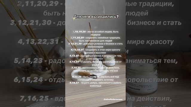 Для чего вы родились?