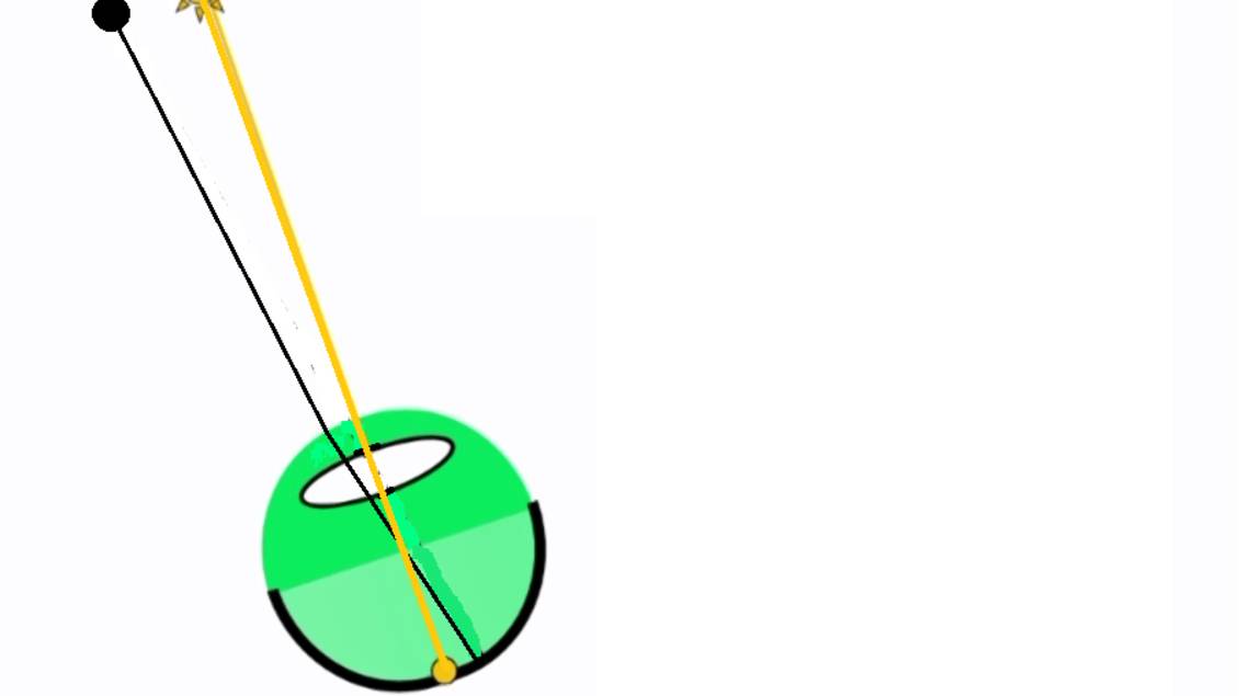 Чёрная Точка, Центральная ямка, мёртвая точка сетчатки!