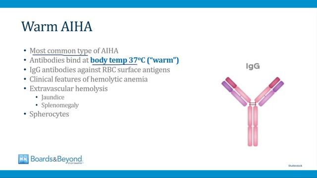 5.Extrinsic Hemolysis