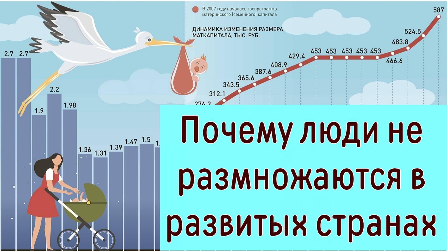 Почему не размножаются в развитых странах