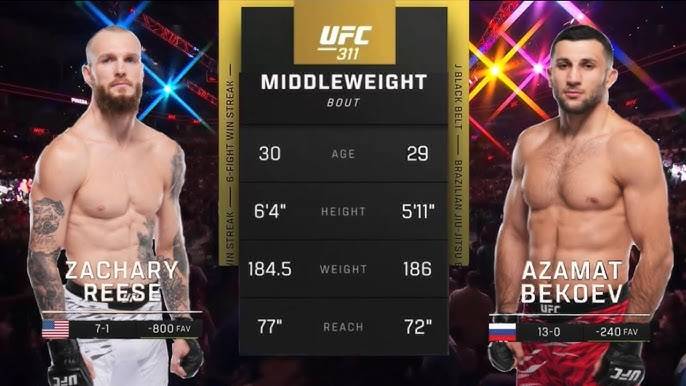 UFC 311 | Закари Риз — Азамат Бекоев прямая трансляция