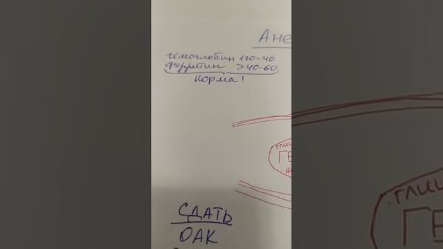 Анемия, железодефицит 🫠