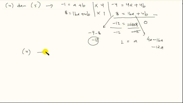 MATEMATIKA: PENERAPAN FUNGSI KUADRAT