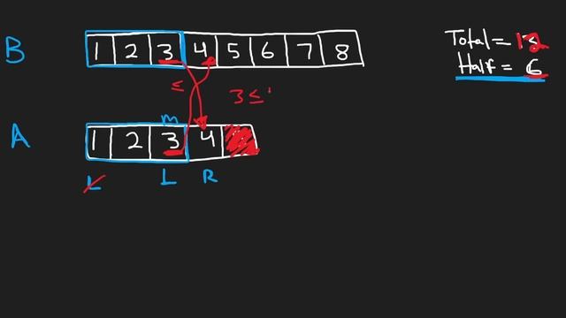 07 - Leetcode 004: Median of Two Sorted Arrays (RU)