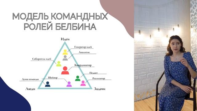 Командообразование (Детистова Алина)