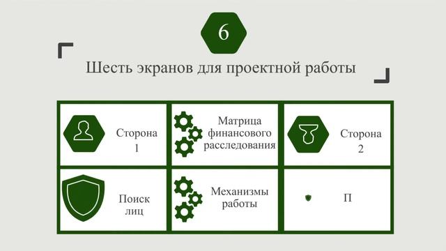 Видеографика. Финансовый контроль.